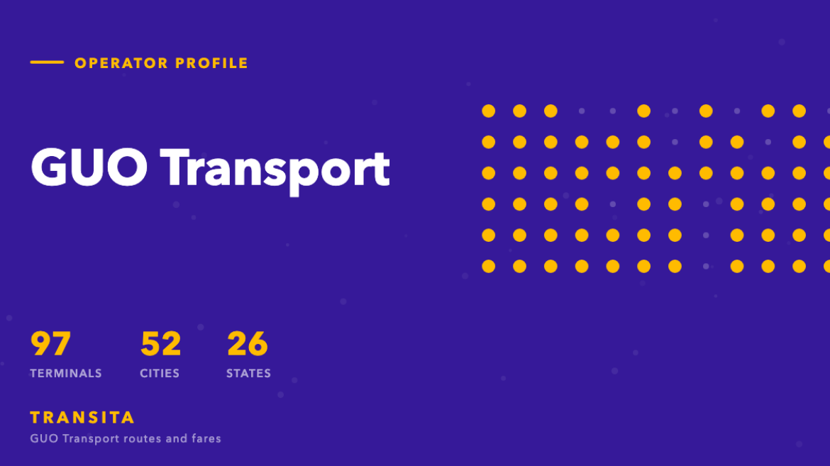 Network grid for GUO Transport: 97 terminals across 52 of the 61 cities on the Transita index, in 26 states.