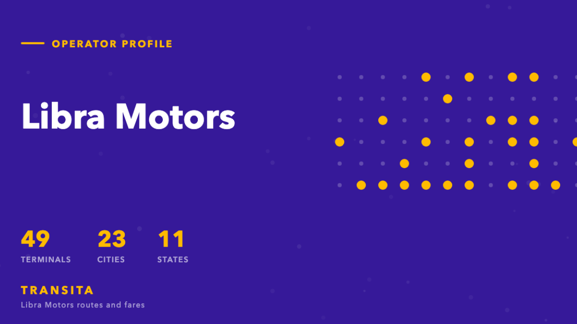 Network grid for Libra Motors: 49 terminals across 23 of the 61 cities on the Transita index, in 11 states.