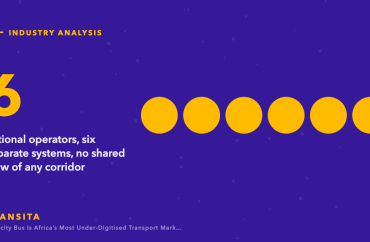 Statistic graphic: 6 national operators, six separate systems, no shared view of any corridor, with proportional circles.