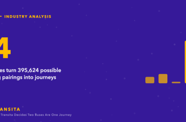 Statistic graphic: 4 rules turn 395,624 possible leg pairings into journeys, with a bar chart.