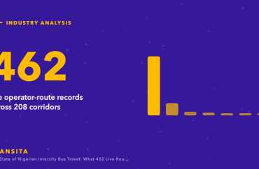 Statistic graphic: 462 live operator-route records across 208 corridors, with a bar chart.