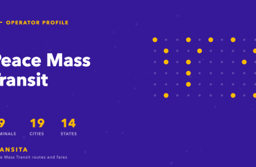 Network grid for Peace Mass Transit: 29 terminals across 19 of the 61 cities on the Transita index, in 14 states.