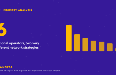 Statistic graphic: 6 national operators, two very different network strategies, with a bar chart.